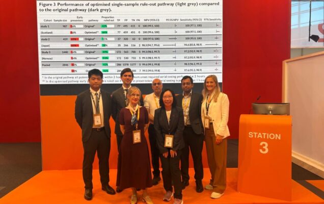 ESC Congress 2026 w Monachium.